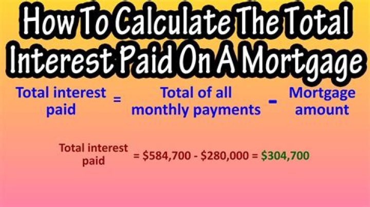 How do you find the total amount of interest paid?