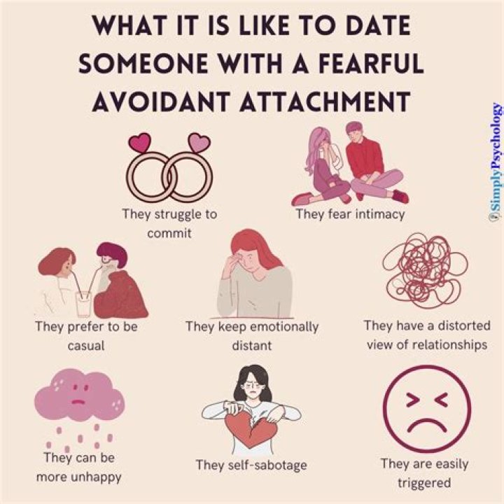 How do you fix a relationship with an adult child after divorce?