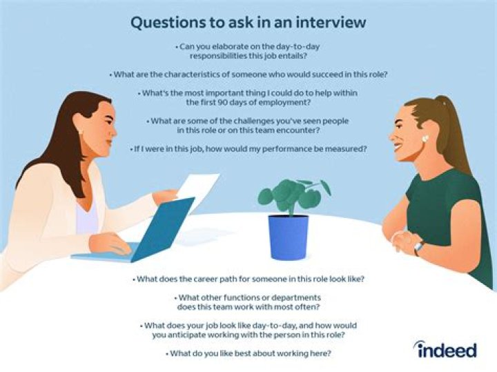 How do you identify someone in an interview?