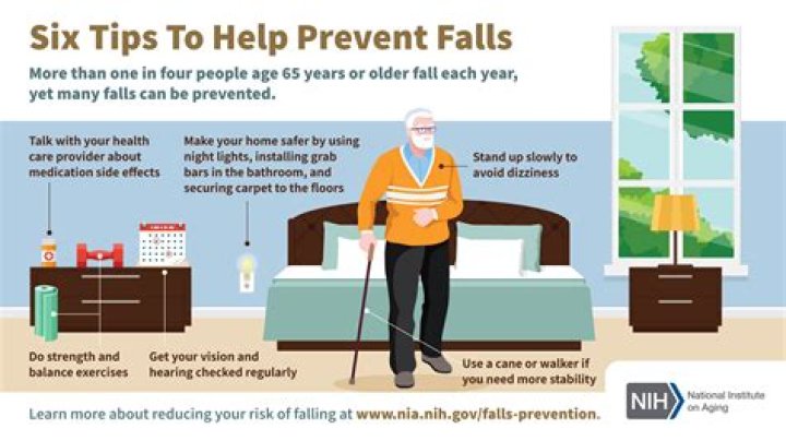 How do you know when an elderly person is at end of life?