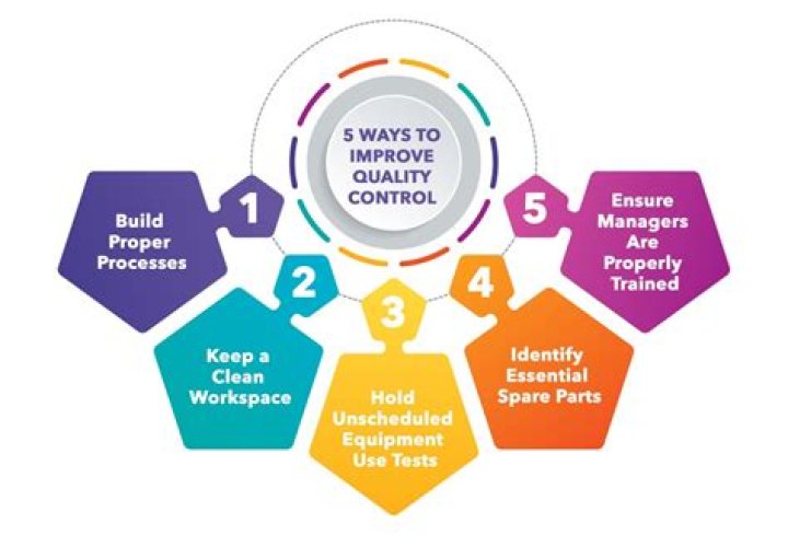 How do you maintain high quality products?