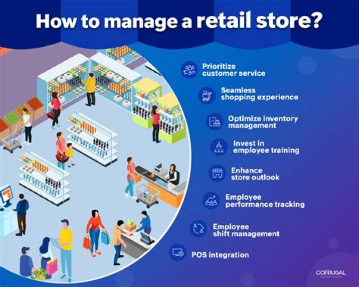 How do you manage a shop floor?