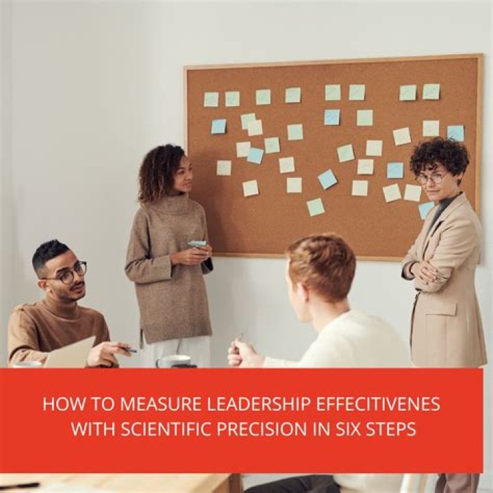 How do you measure leadership effectiveness?