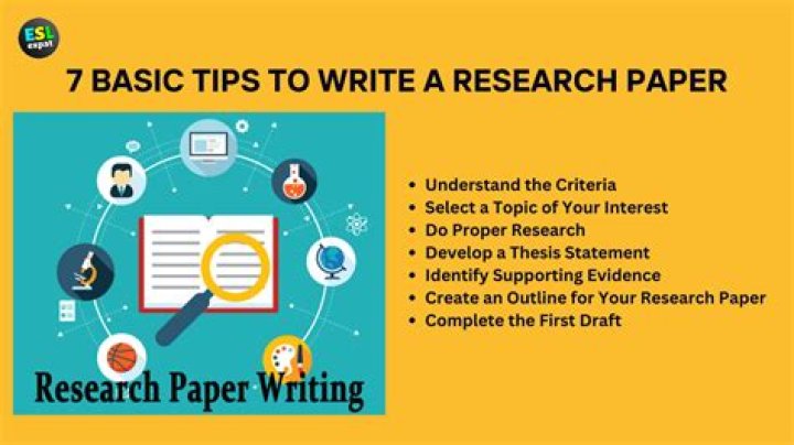 How do you promote a research paper?