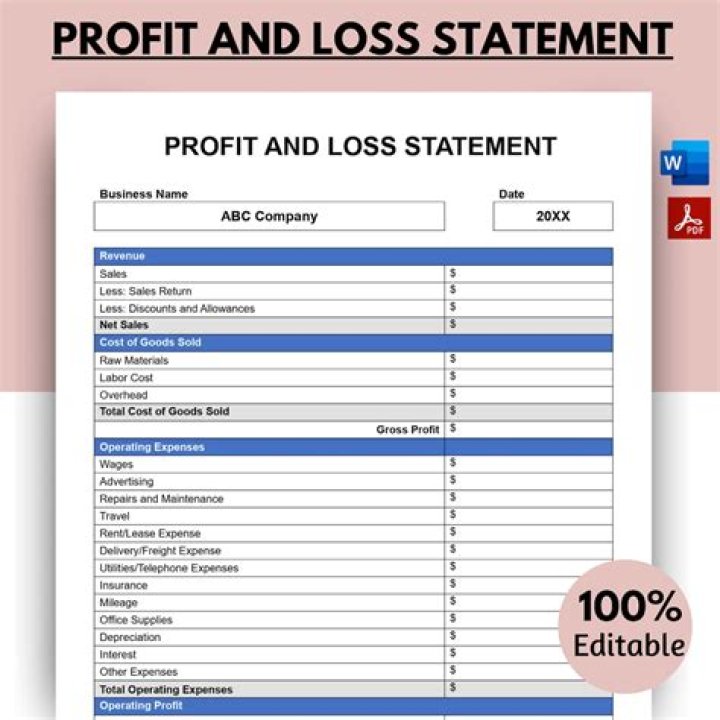 How do you prove business loss?