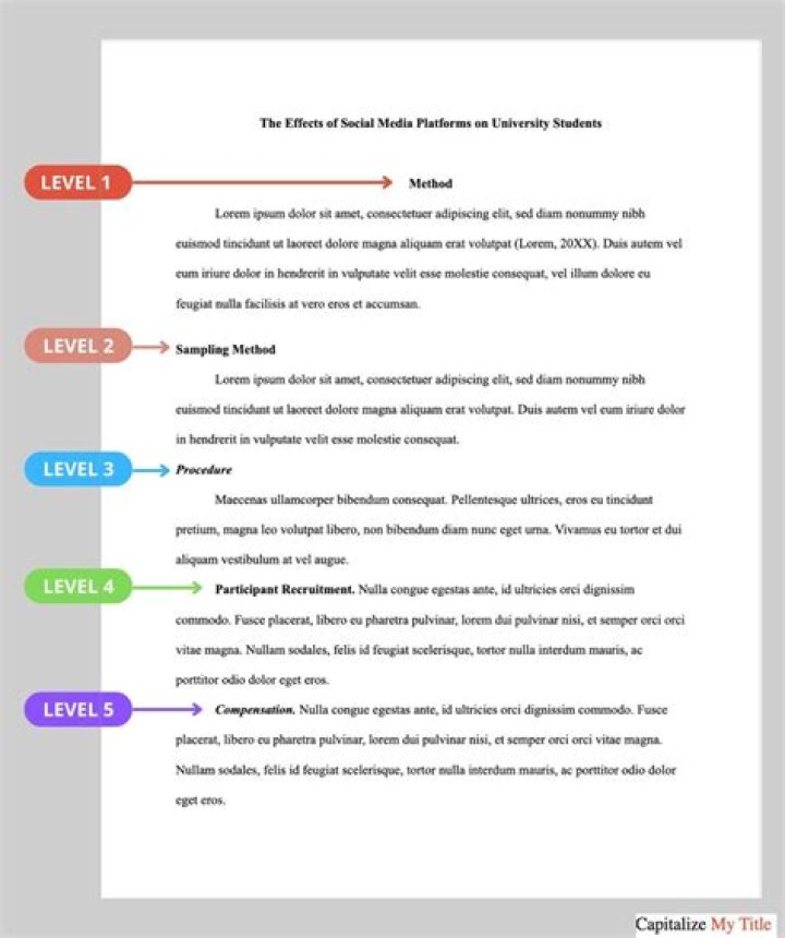 How do you put a link in a research paper?