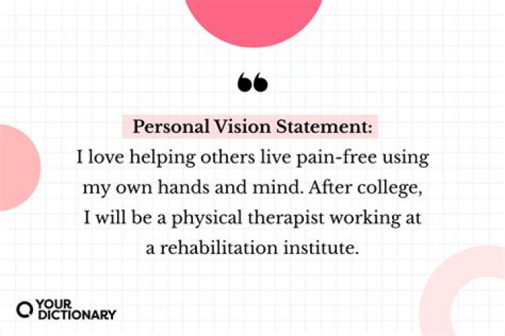 How do you put vision in a sentence?