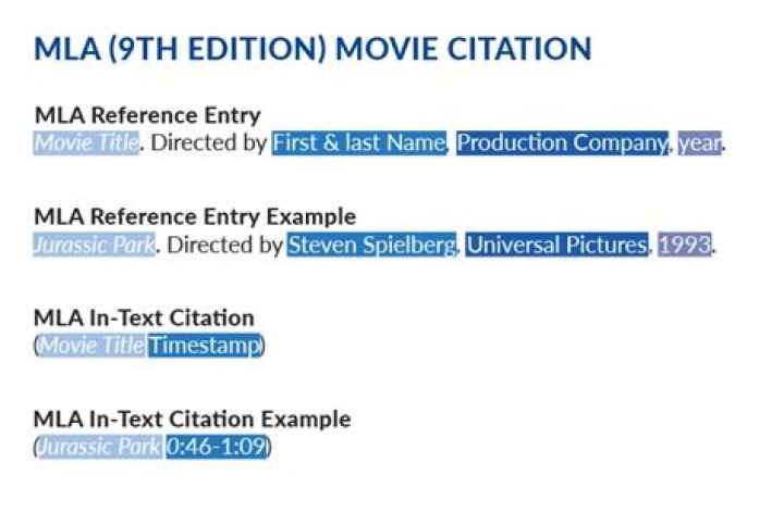 How do you quote a film in MLA format?