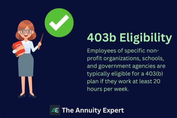 How do you read a 403b?