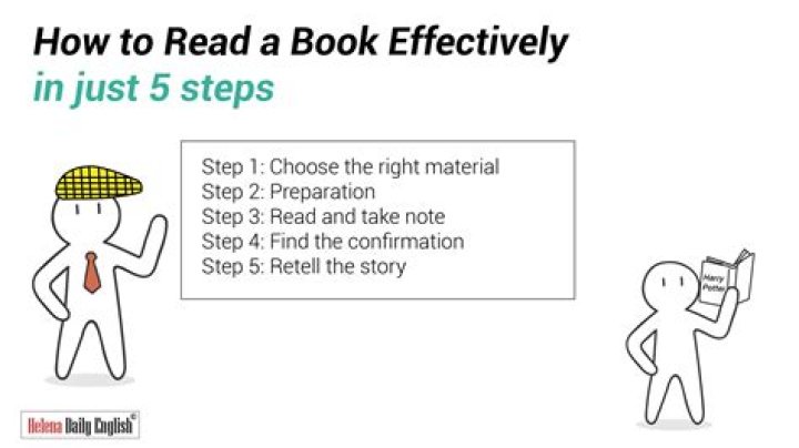 How do you read papers effectively?