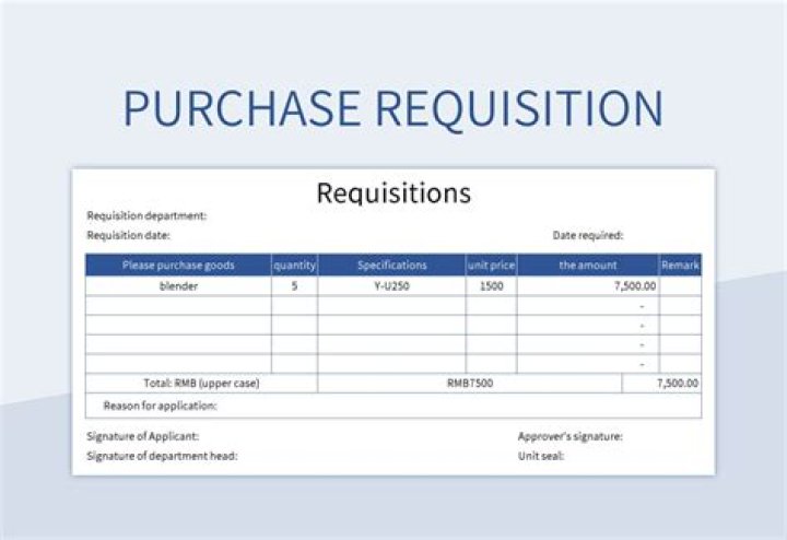 How do you record the purchase of a business?