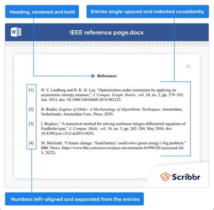 How do you reference a document in a research paper?
