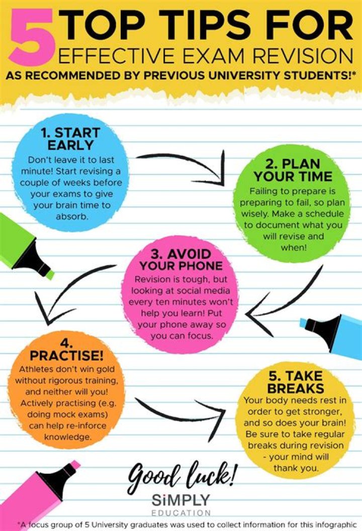 How do you revise an answer quickly?