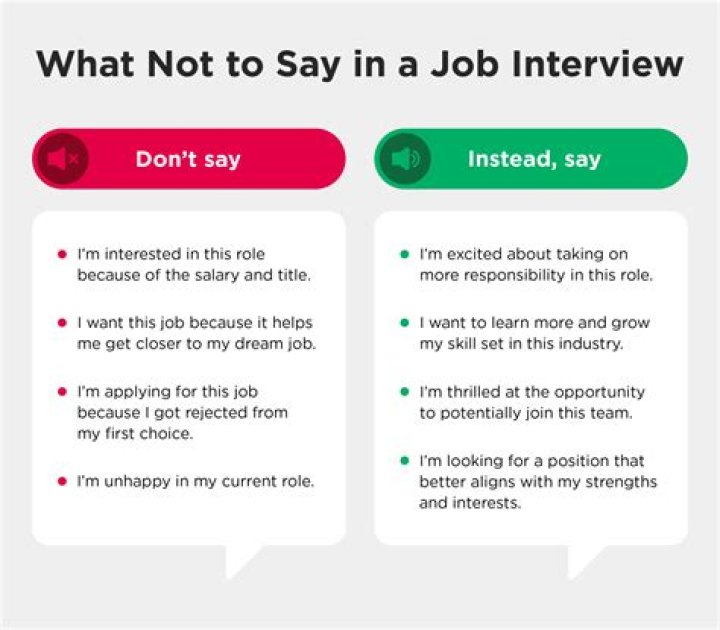 How do you say I was offered a job?