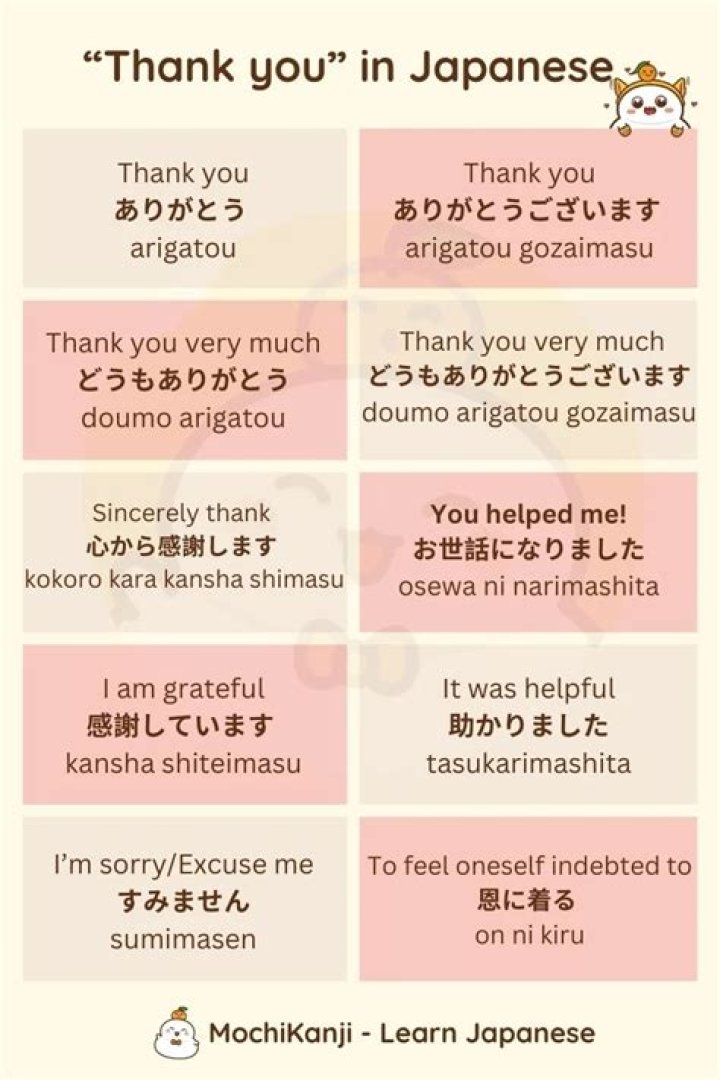 How do you say thank you for caring?
