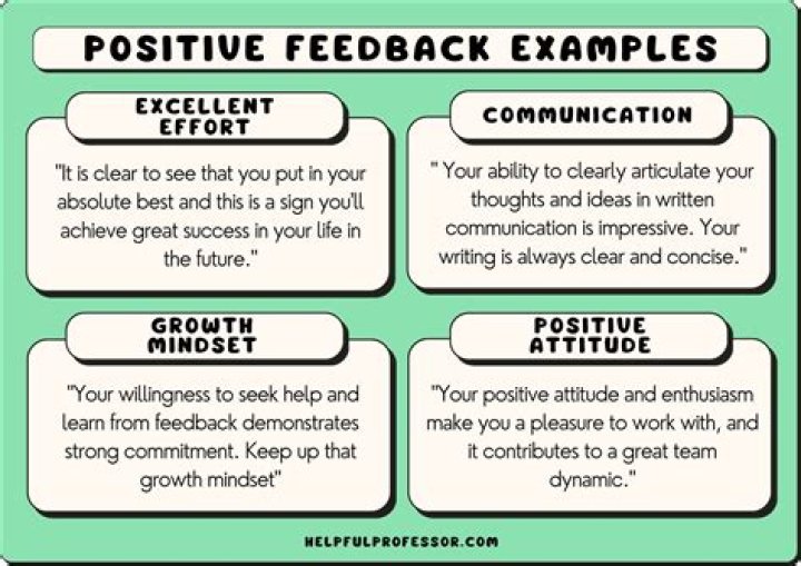 How do you say thank you for positive feedback?