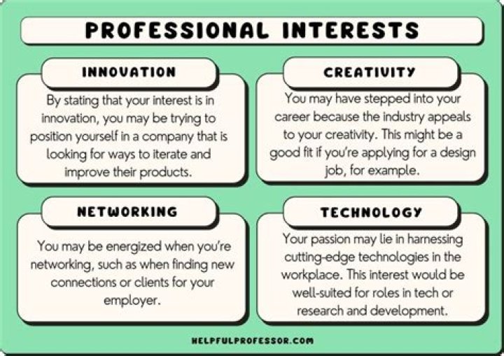 How do you say you are interested in professional?