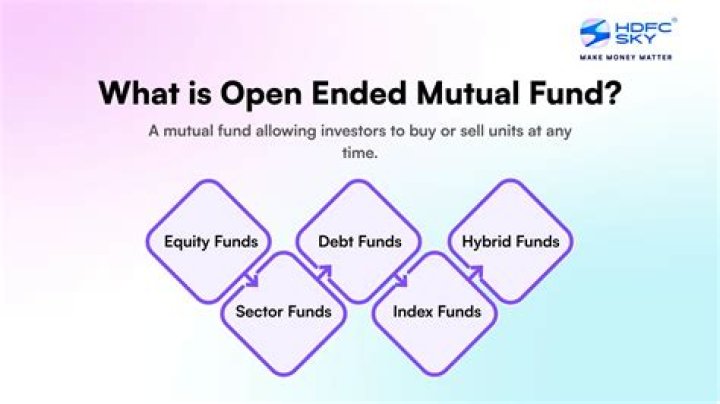 How do you sell close ended mutual funds?