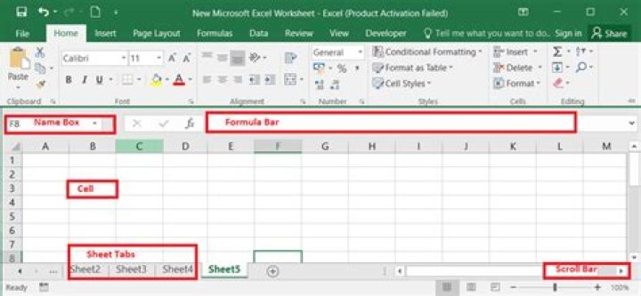 How do you show steps in Excel?
