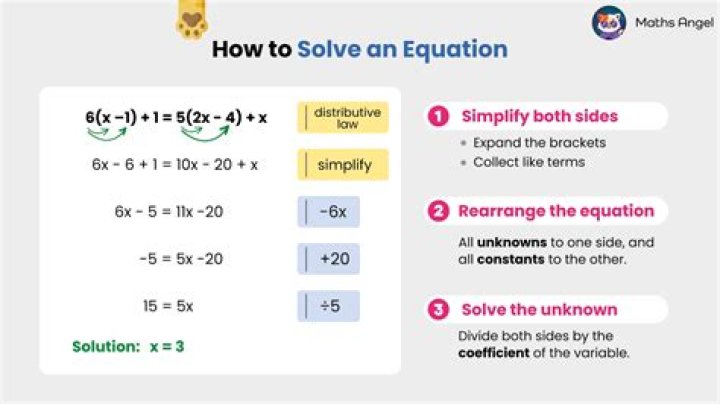 How do you solve a complicated situation?