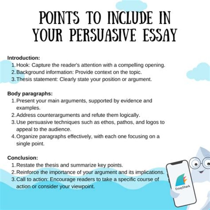 How do you start off a persuasive essay?
