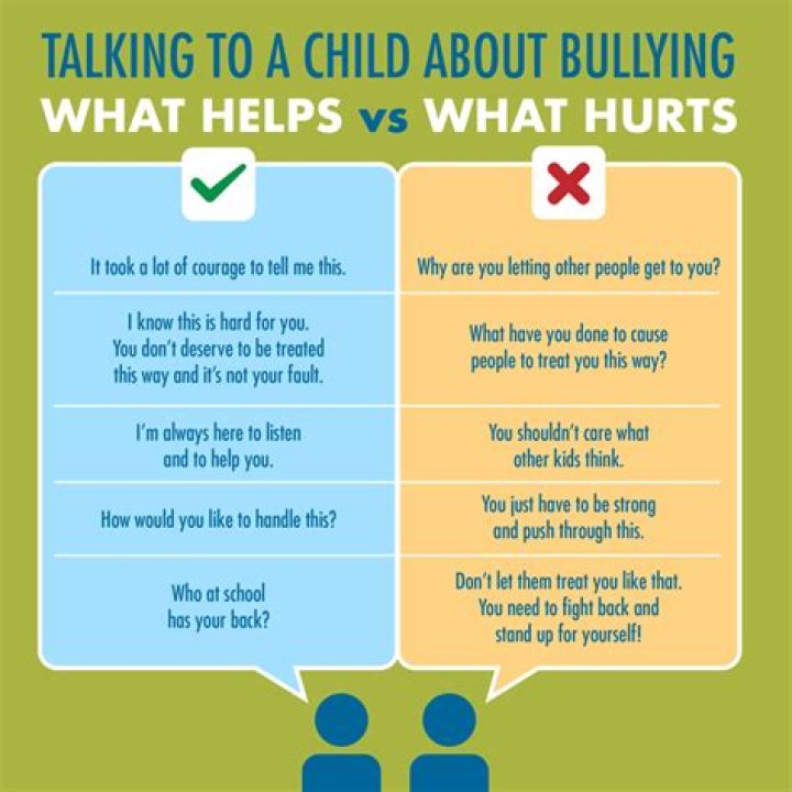 How do you talk to your child about losing their job?