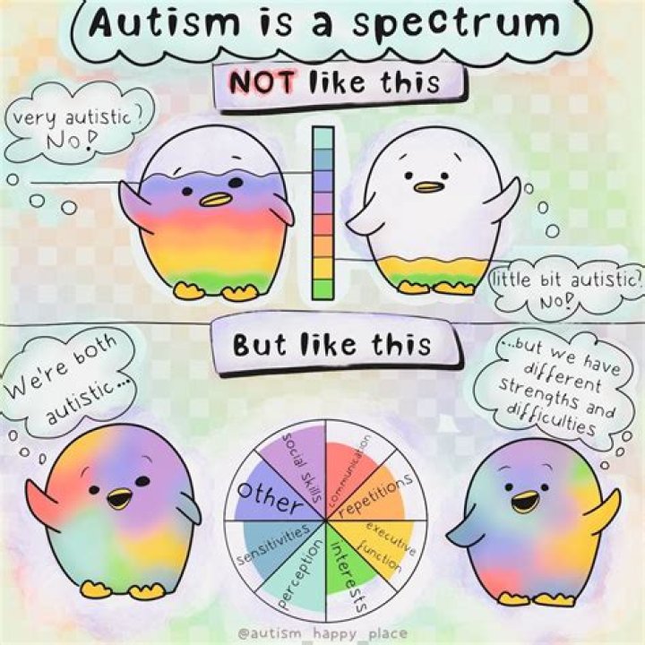 How do you tell a child their grandfather died?