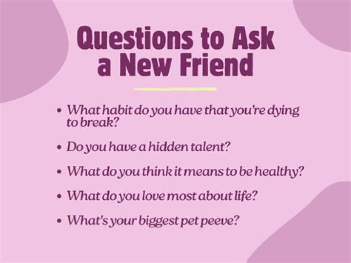 How do you use Ask or ask?