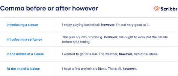 How do you use ulterior motive in a sentence?
