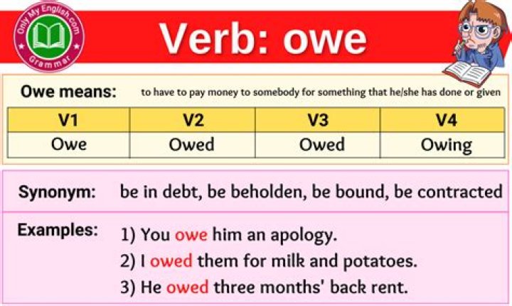 How do you use verb to owe?