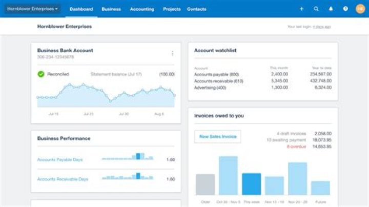 How do you use Xero accounting system?