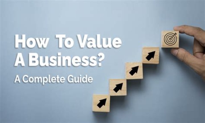 How do you value a commercial property based on income?