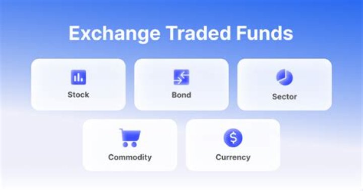 How do you value exchange traded funds?