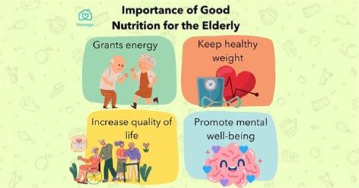 How do you wish an elderly person good health?