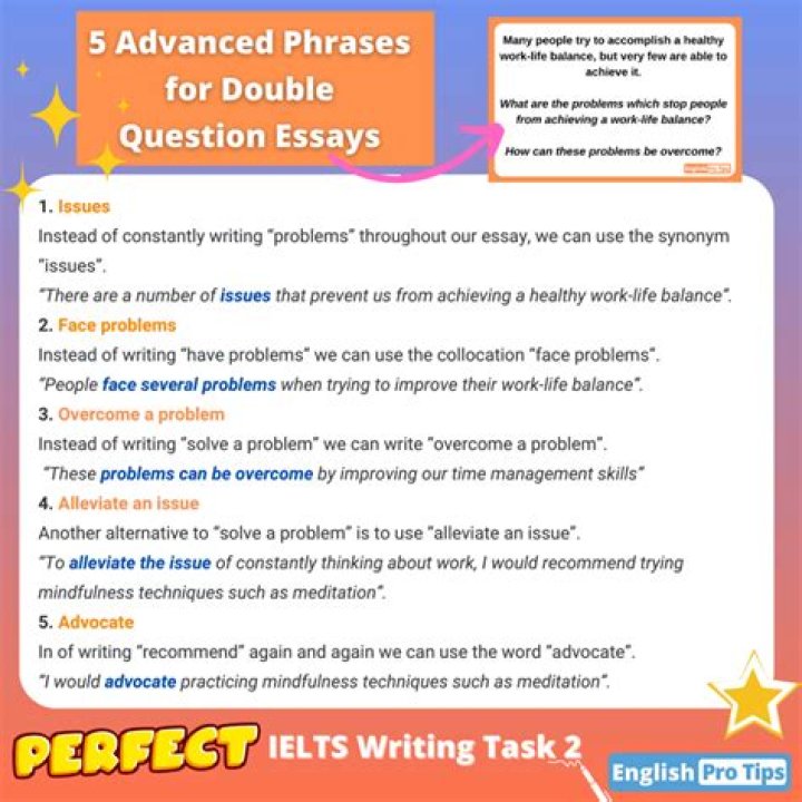 How do you write a double question essay?