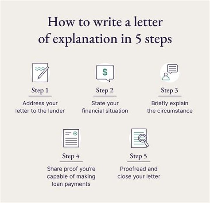 How do you write a note for a deceased person?