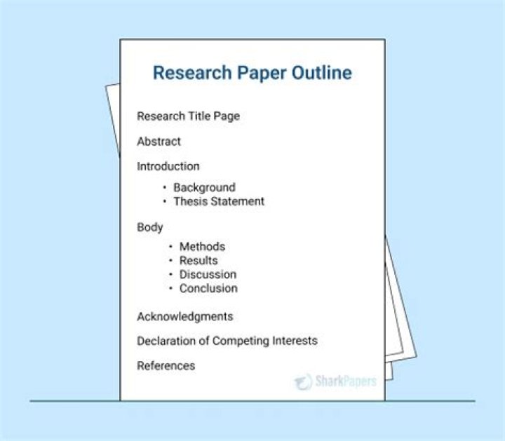 How do you write a research paper outline?