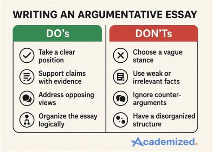 How do you write an argumentative paragraph?