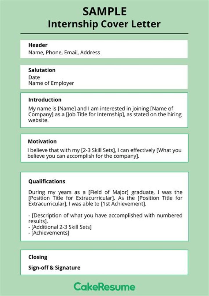 How do you write an internship for the Weekly?