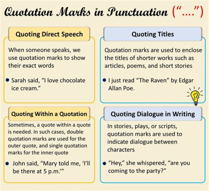 How do you write quotations?