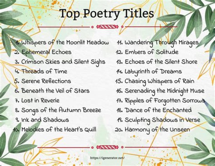 How do you write the title of a poem?