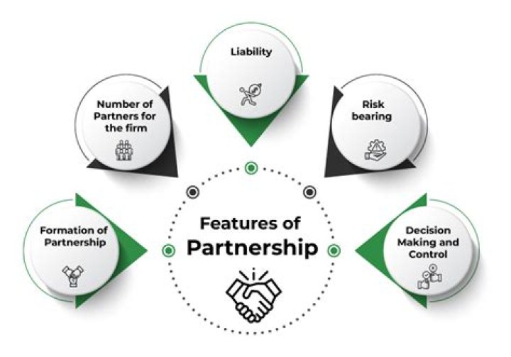 How does a partnership affect taxation?