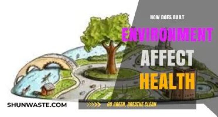 How does built environment affect health?
