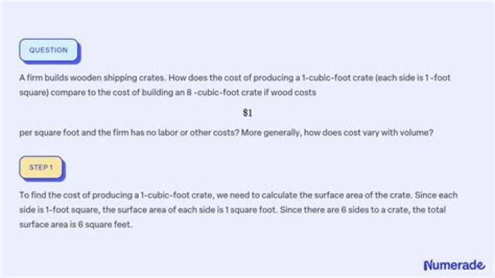 How does cost vary with volume?