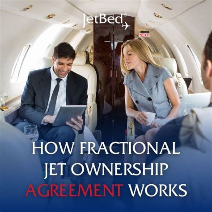 How does fractional airplane ownership work?