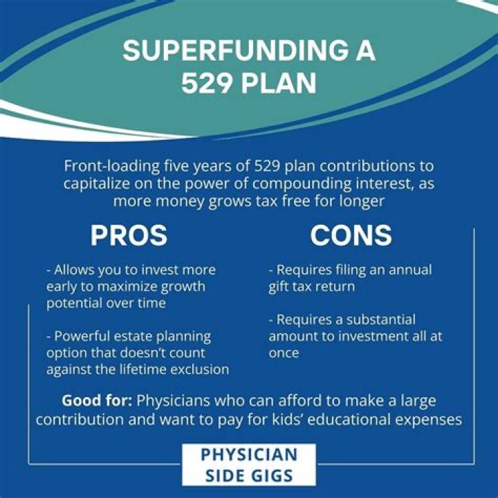 How does Superfunding a 529 work?