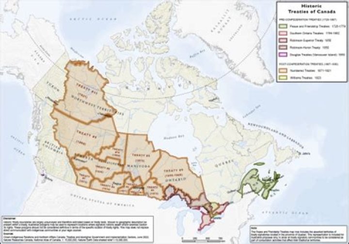 How does the US tax treaty affect Canada?