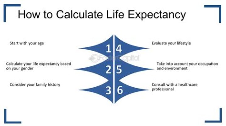 How does who calculate life expectancy?