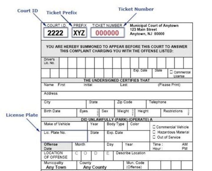 How does WV tax credit work?