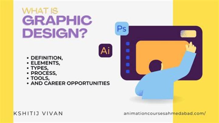 How graphic design is used in our society?